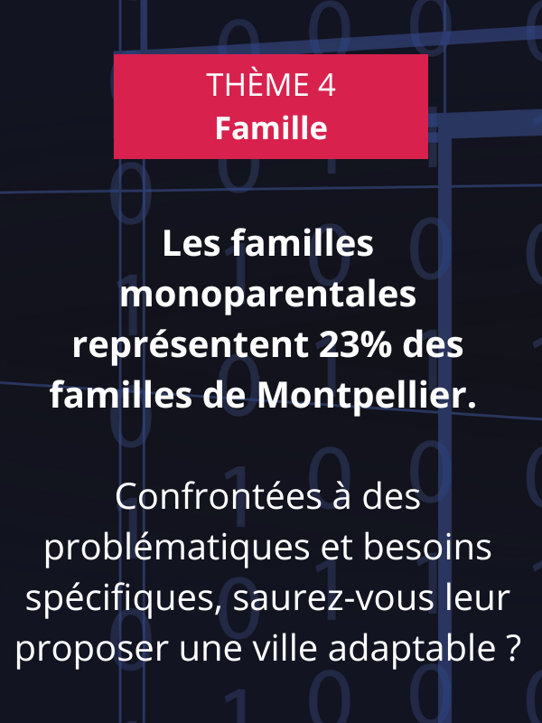 Famille hackathon by altémed